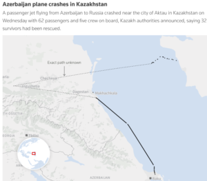 Azerbaijan Airlines Plane Crashes